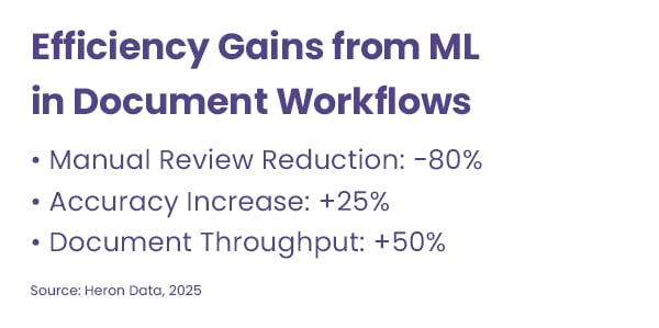 SCO-Blog-Stat-Callout3
