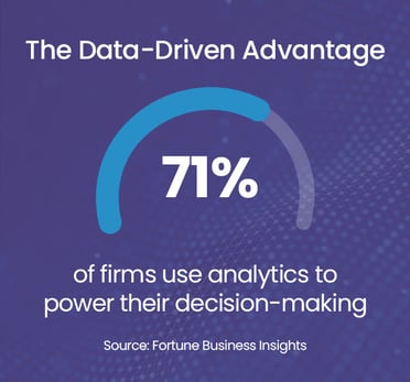 SCO-Data-Driven-Stat