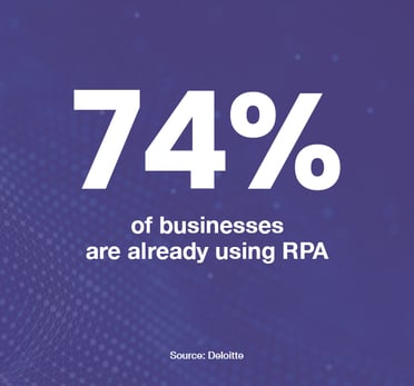 SCO-RPA-Stat