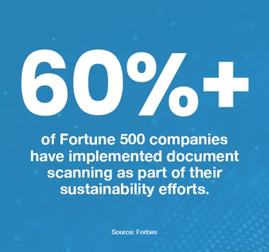 SCO-Sustainability-Stat2