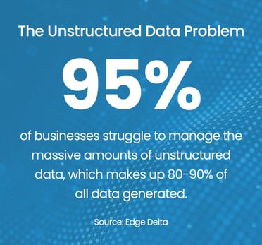 SCO-Unstructured-Data-Stat